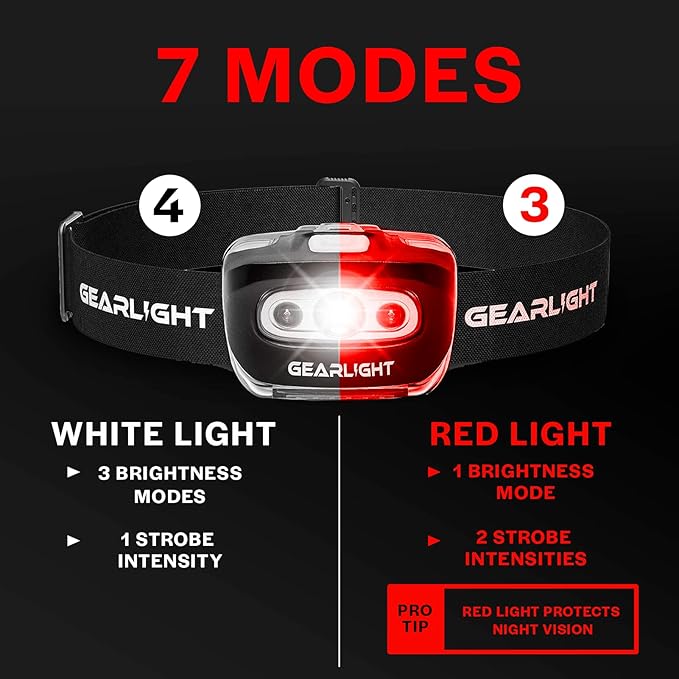 GearLight 2Pack LED Headlamp - Outdoor Camping Head Lamps with Adjustable Headband - Lightweight Battery Powered Bright Flashlight Headlight with 7