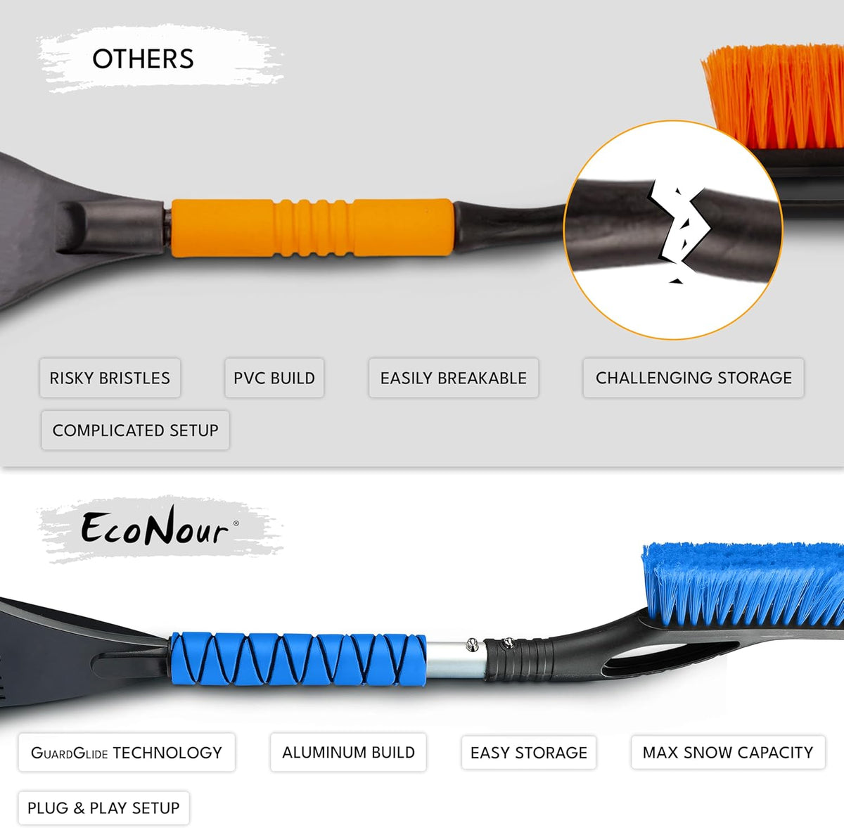 EcoNour 27" Car Snow Brush and Ice Scrapers for Car Windshield (2 Pack) | Scratch Free Bristle Head Snow Brush & Tough Window Snow Scraper with