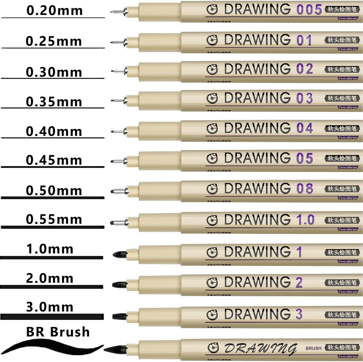 Muchcute Micro Fineliner Drawing Art Pens: 12 Black Fine Line Waterproof Ink Set Artist Supplies Archival Inking Markers Liner Sketch Outline Anime