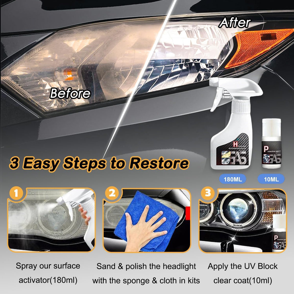 Car Headlight Restoration Polishing Kits Headlamp Repair Kits Car Light Polisher Cleaning Kits Ceramic Coating Spray Shiny Stuff Headlight