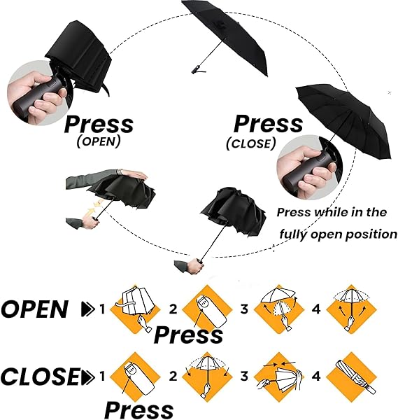 MRTLLOA 42/49 Inch Compact Windproof Travel Umbrella for Rain, Lightweight, Portable, Automatic, Strong, Waterproof Folding Umbrellas for Women, Men