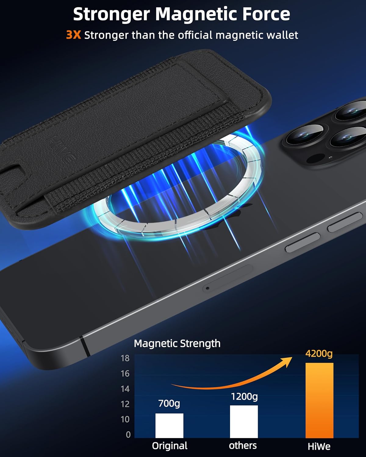 for MagSafe Wallet, Stronger Magnetic Wallet for iPhone 17/16/15/14/13/12 Series, 7 Cards Holder, Magnetic Phone Wallets, Vegan Leather Minimalist