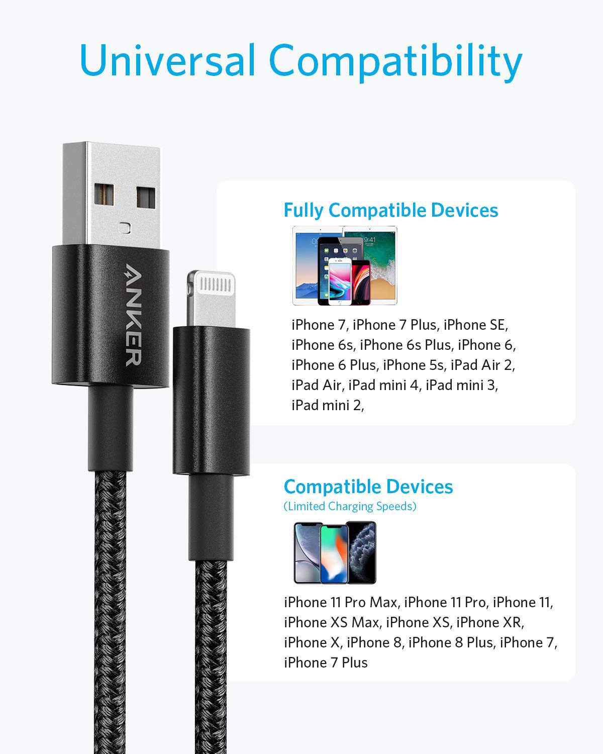 Anker 6 ft Premium Double-Braided Nylon Lightning Cable, Apple MFi Certified for iPhone Chargers, iPhone X/8/8 Plus/7/7 Plus/6/6 Plus/5s, iPad, iPad