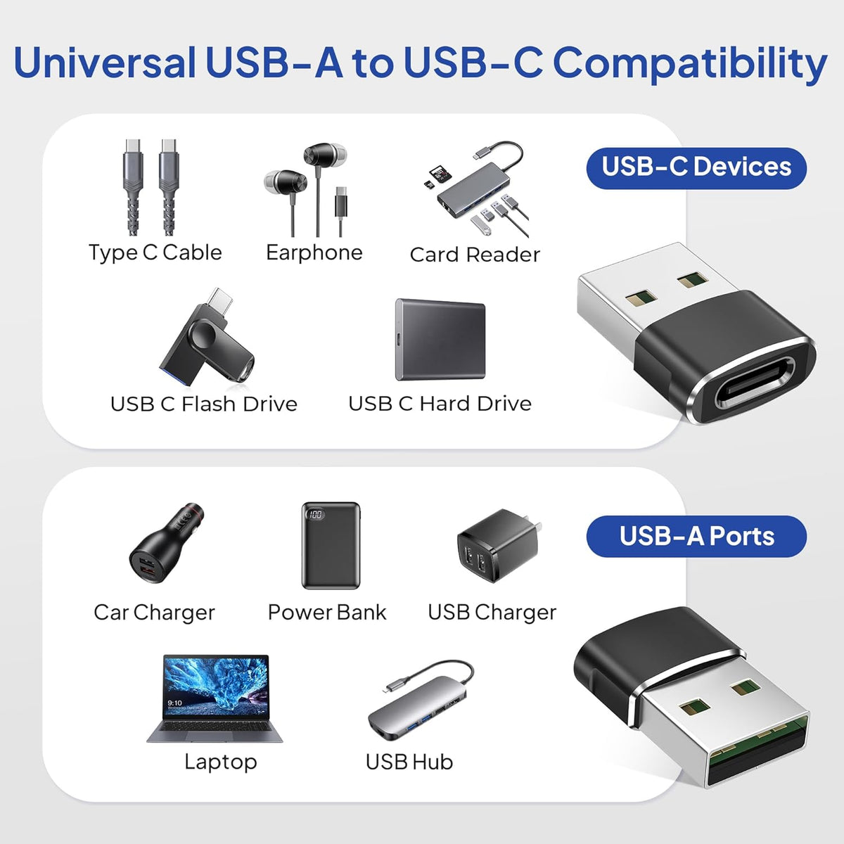 Elebase USB to USB C Adapter for iPhone 17 4Pack,USBC Female to A Male Car Charger Adapter,Type C Converter Apple 16 Pro Max 15 14 Plus,iWatch Watch