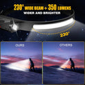 Headlamp Rechargeable, 230° Wide Beam Head Lamp LED with Motion Sensor for Adults - Camping Accessories Gear, Waterproof Head Light Flashlight for