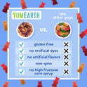 YumEarth Organic Gummy Bears - Fruity Gummy Candy Snack Packs, Gluten Free Snacks for Kids - Allergy Friendly, Non-GMO, No Artificial Dyes - Assorted