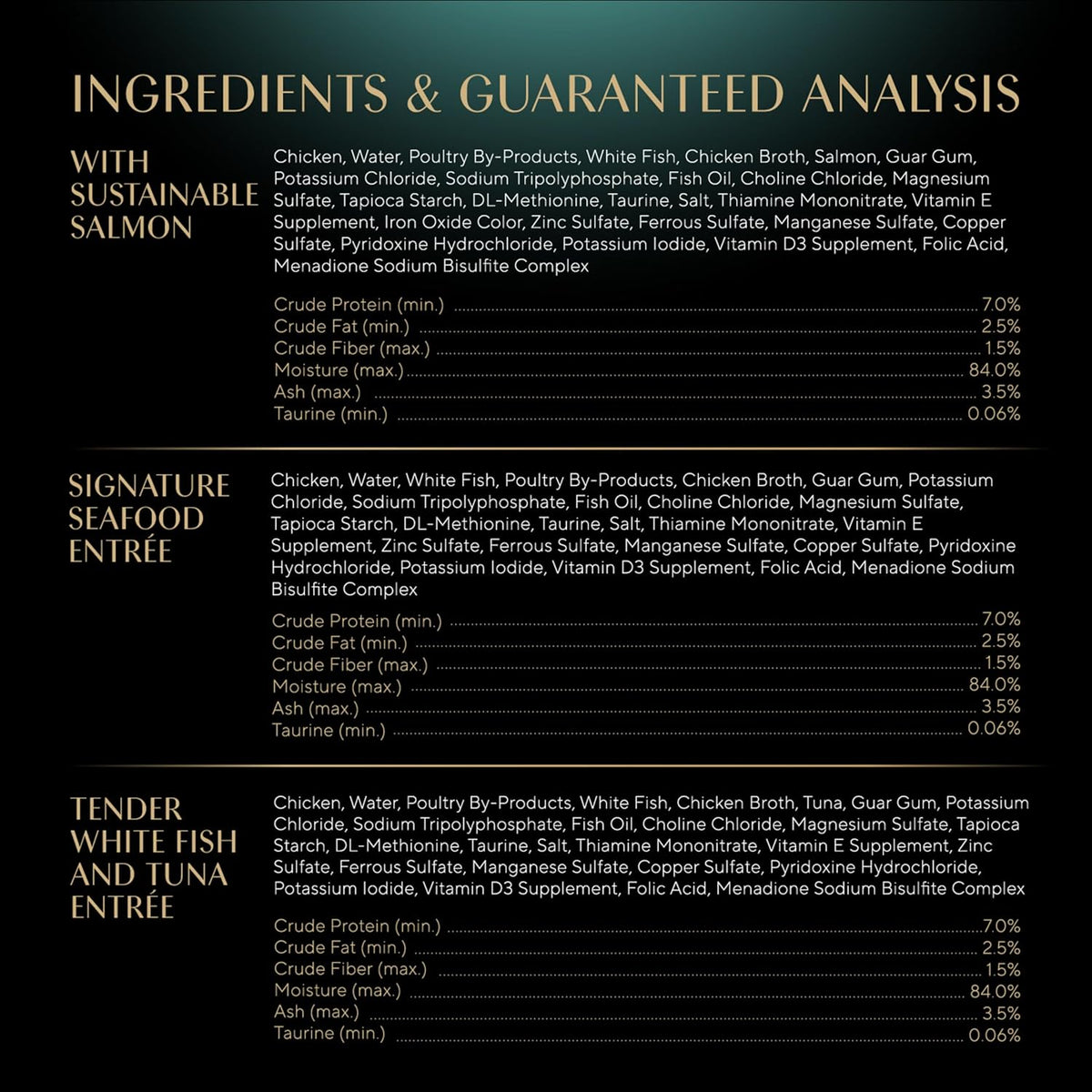 Sheba Perfect Portions Wet Cat Food Pate with Sustainable Salmon, Signature Seafood Entree, and Tender White Fish and Tuna Entree Variety Pack, 2.6