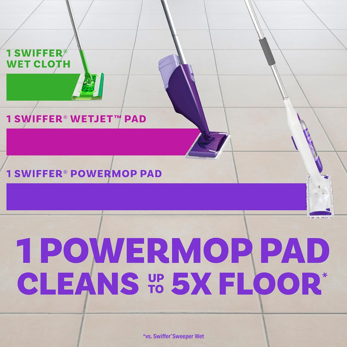 Swiffer PowerMop Multi-Surface Mop Kit for Floor Cleaning, Includes PowerMop, 2 Mopping Pad Refills, 1 Cleaning Solution with Fresh Scent and 2