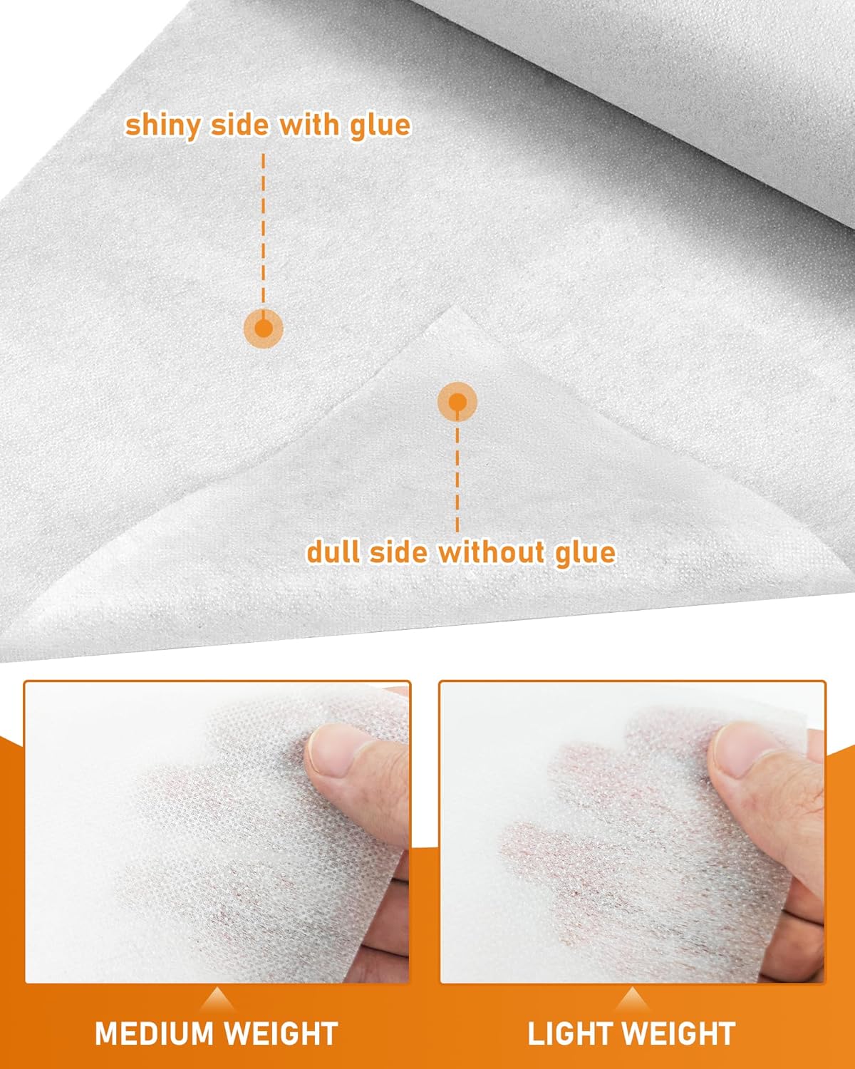 PLANTIONAL Medium Weight White Iron-On Non-Woven Fusible Interfacing: 11.6" x 30yd Medium Weight Non-Woven Interfacing Iron On Polyester Single-Sided