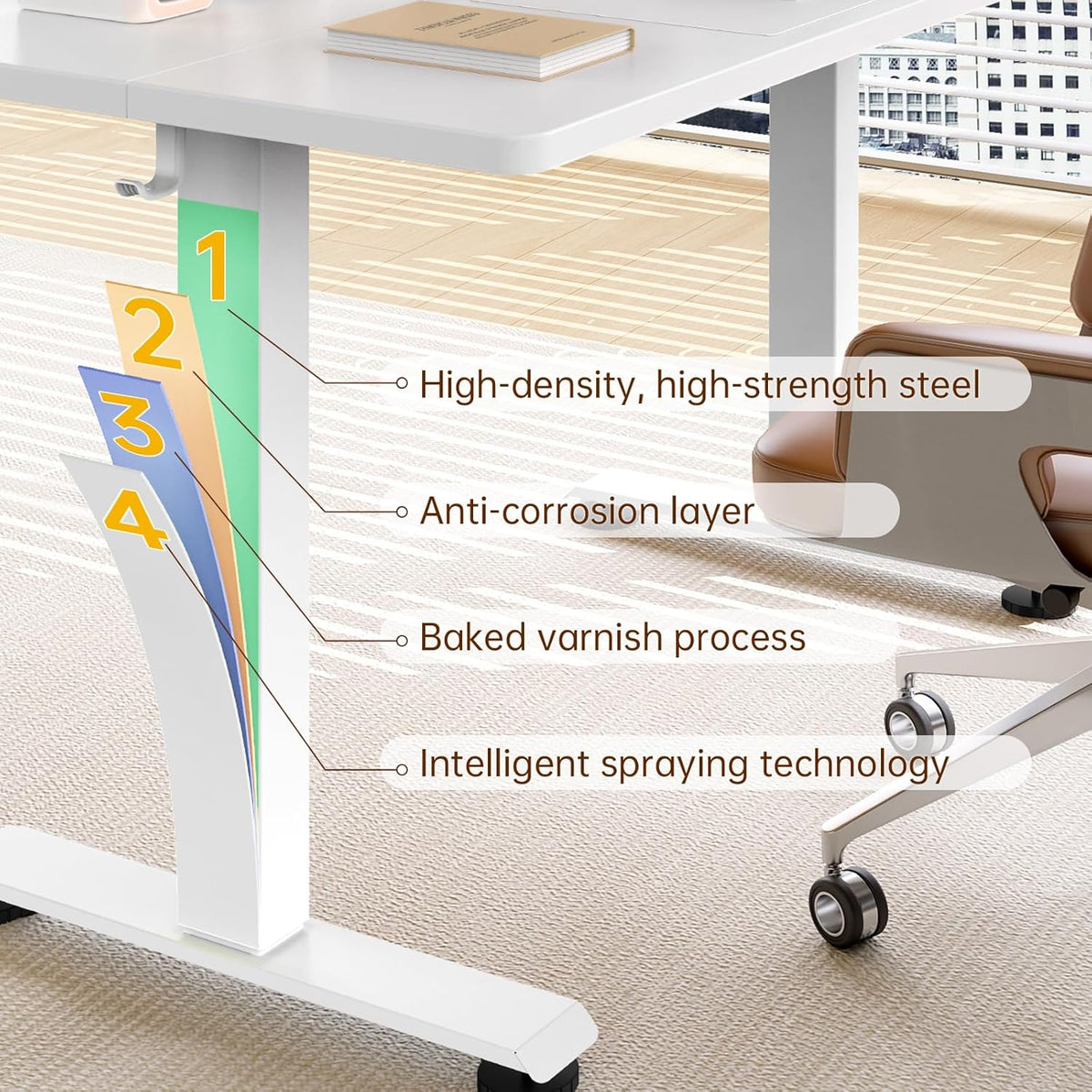 Veken 55 Inch Large Electric Standing Desk,Sit to Stand Up, Heights Adjustable, Work Home Office Computer Table for Study, Walking Pad, Writing, and