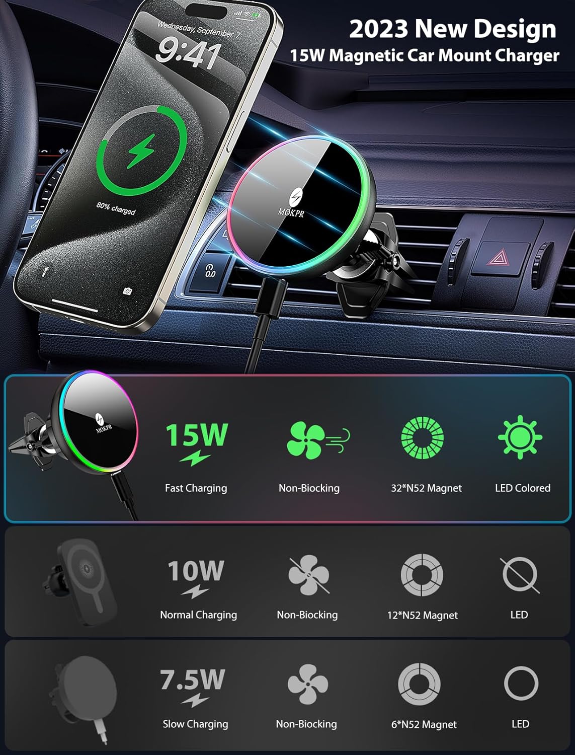 MOKPR for Magsafe Car Mount Charger-15W Wireless Car Charger-Magnetic Car Phone Holder for Dash Air Vent-LED RGB HandsFree Car Mount Fast Car Charger