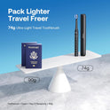 Bitvae ADA Accepted Electric Toothbrush, Travel Toothbrush Rechargeable for Adults and Kids, 60-Day Battery, 5 Modes, 8 Heads, Portable Travel Case