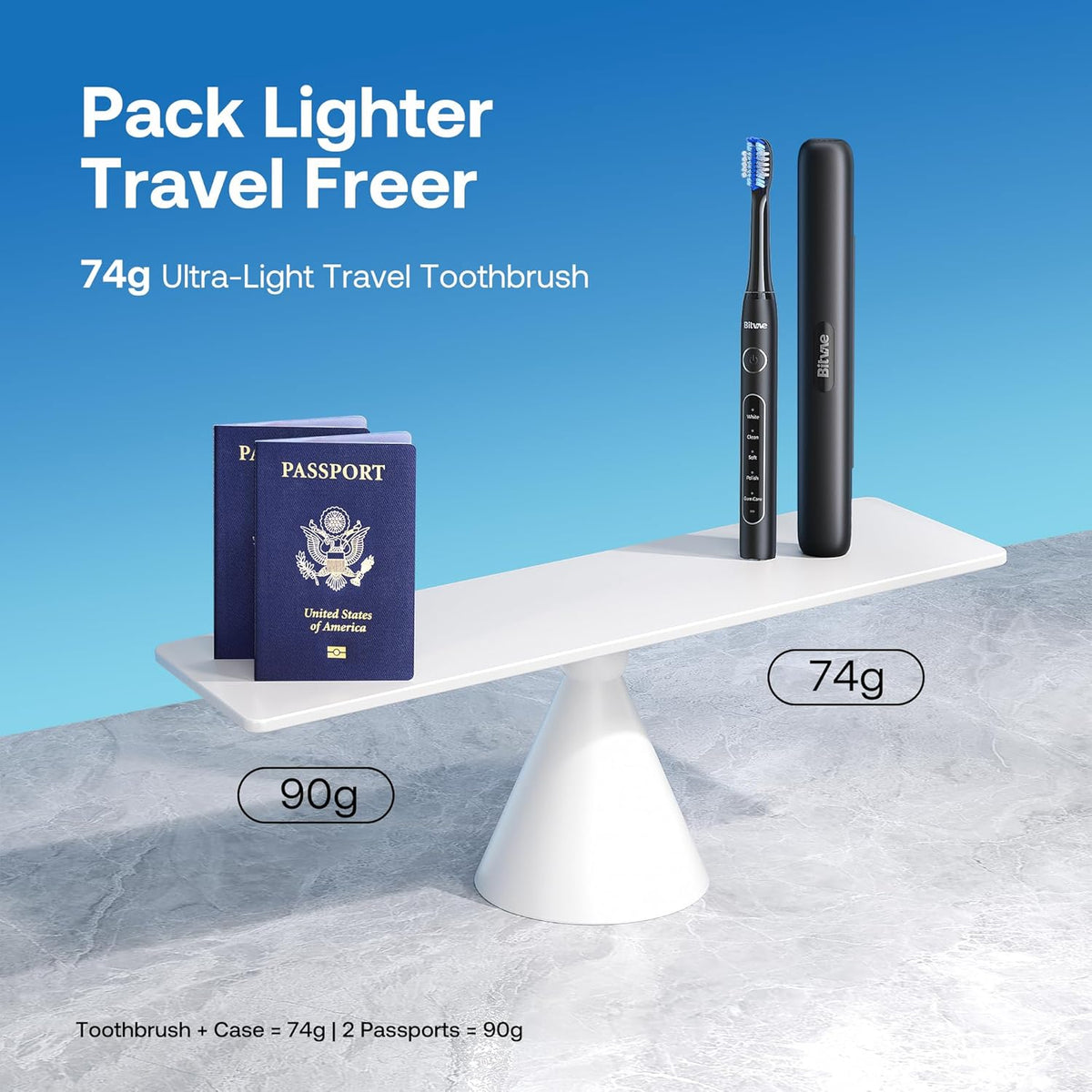 Bitvae ADA Accepted Electric Toothbrush, Travel Toothbrush Rechargeable for Adults and Kids, 60-Day Battery, 5 Modes, 8 Heads, Portable Travel Case