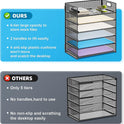 Marbrasse 6 Tier Paper Organizer Letter Tray - Mesh Desk File Organizer with Handle, Paper Sorter Organizer for Letter/A4 Office File Folder Holder