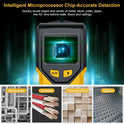 Stud Finder Wall Scanner - 5 in 1 Stud Finder Tool w/Microprocessor Chip and HD LCD Display, Stud Detector Beam Finders for the Center and Edge of