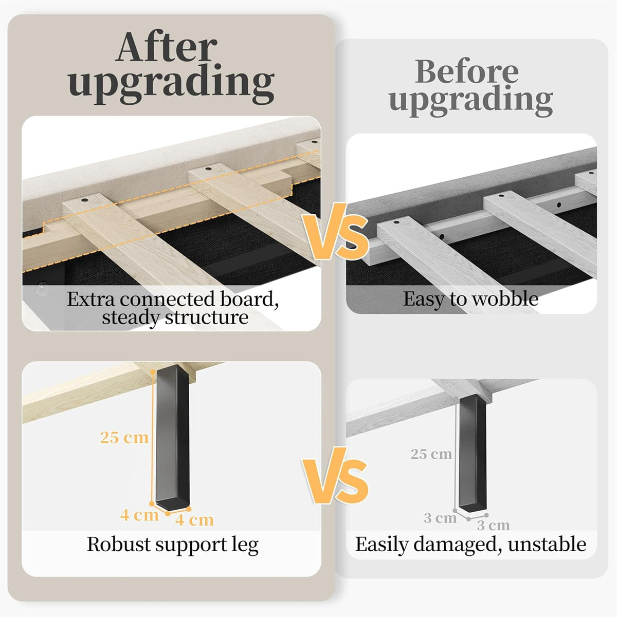 Yaheetech Queen Bed Frame Upholstered Platform Bed with Wing Side/Wooden Slat Support/Tufted Headboard with Wing Side/Mattress Foundation/No Box