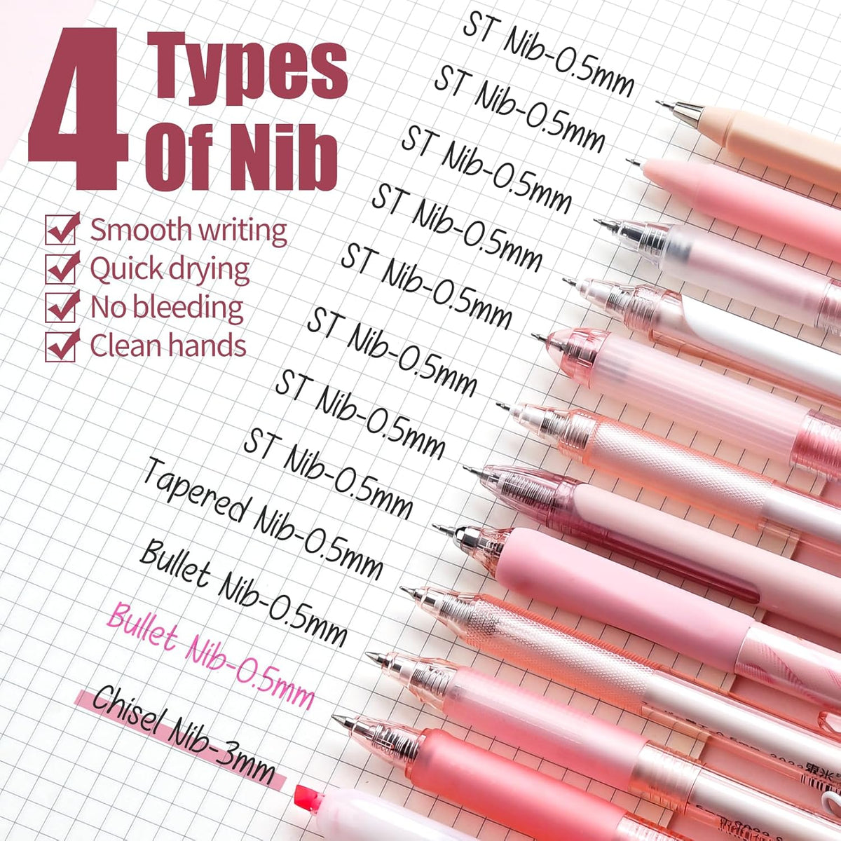 Four Candies Rose Series Gel Pens, Cute Writing Pens with Black & Pink Ink, 0.5 mm Smooth Fine Point, School Office Supplies Girly Stationery