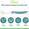 Nimbus Extra Soft Toothbrushes (Compact Size Head) Periodontist Design Tapered Bristles for Sensitive Teeth and Receding Gums, Individually Wrapped