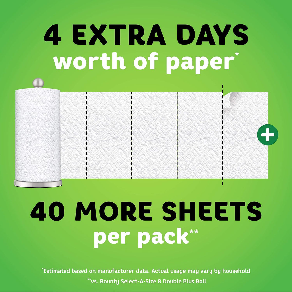 Bounty Quick Size Paper Towels, White, 8 Family Rolls = 20 Regular Rolls (Packaging May Vary)