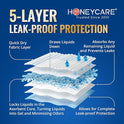 HONEY CARE All-Absorb A26 Male Dog Wrap, 50 Count, Small