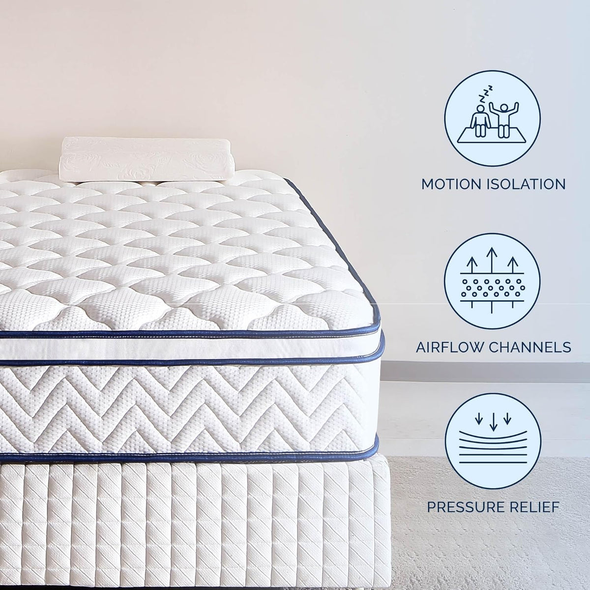 Full Size Mattress, 12 Inch Hybrid Mattress in a Box, Memory Foam Individually Wrapped Pocket Coils Innerspring Pressure Relief, Medium Firm