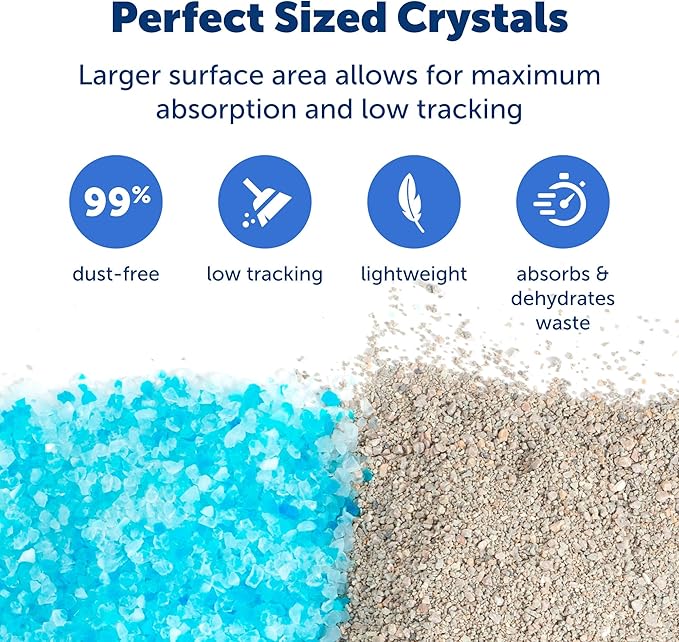PetSafe ScoopFree Premium Crystal Cat Litter - Outperforms Clay Litter - Less Tracking, Dust for A Fresh Home - Non-Clumping - Two 4.3 lb Bags of