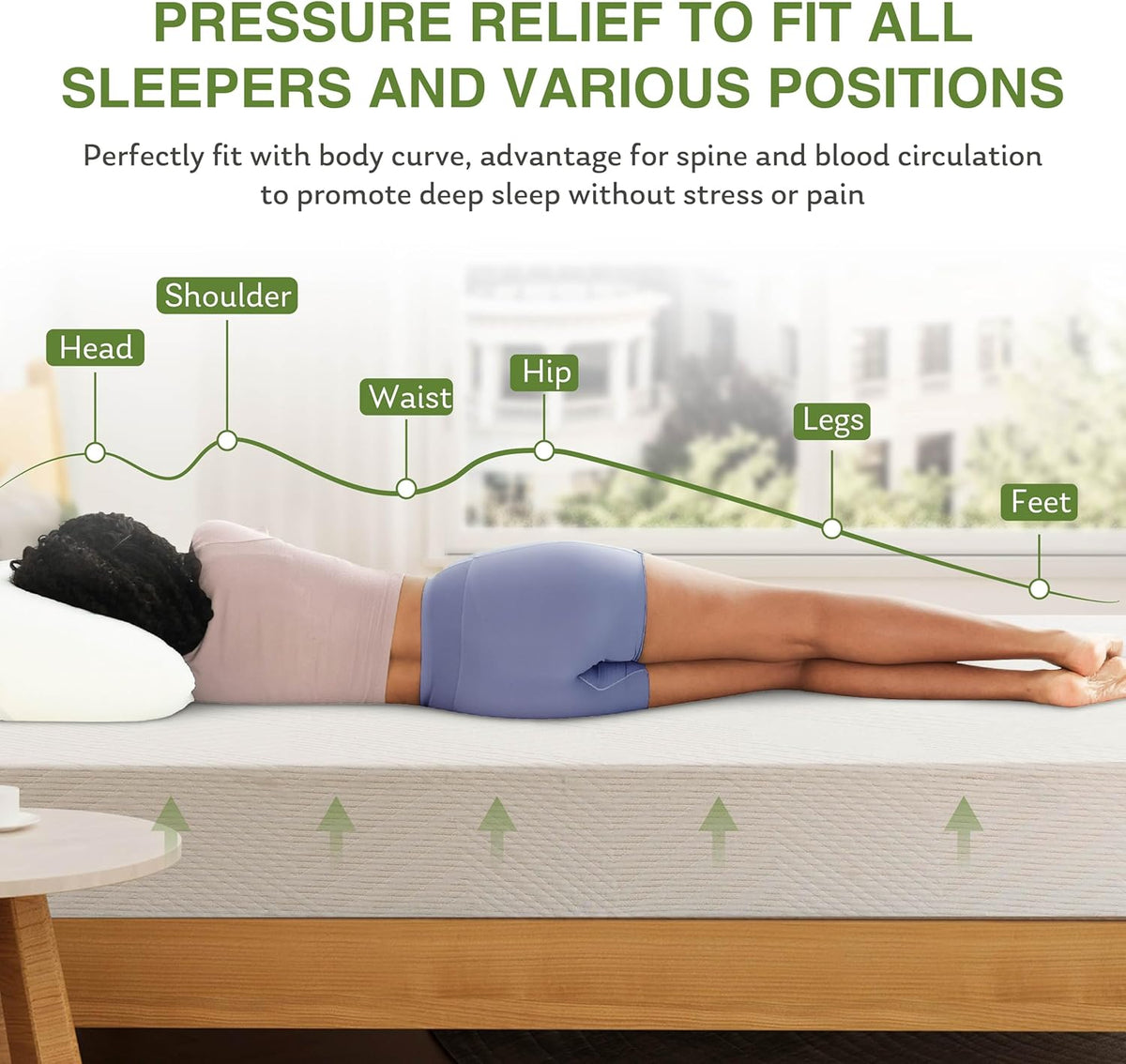 EGOHOME Full Size Memory Foam Mattress, 8 Inch Bed Mattress in A Box with Cooling Green Tea Gel, Pressure Relief with Medium Firm Support
