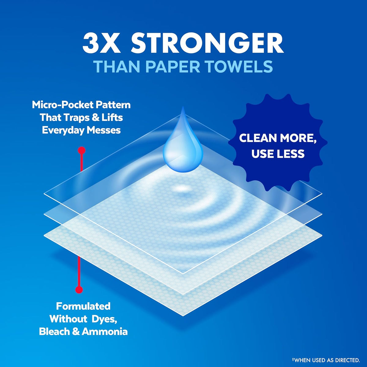 Lysol Disinfecting Wipes Bundle, Home Apartment Dorm Room Essentials and Cleaning Supplies, All Purpose Cleaner, Multi-surface Cleaning Wipes, Lemon