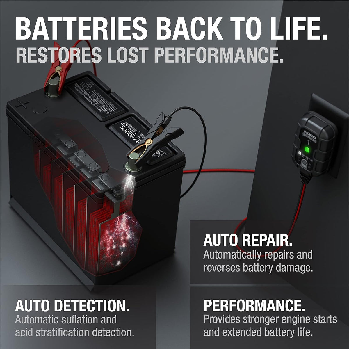 NOCO GENIUS1: 1A 6V/12V Smart Battery Charger – Automatic Maintainer, Trickle Charger & Desulfator with Overcharge Protection & Temperature