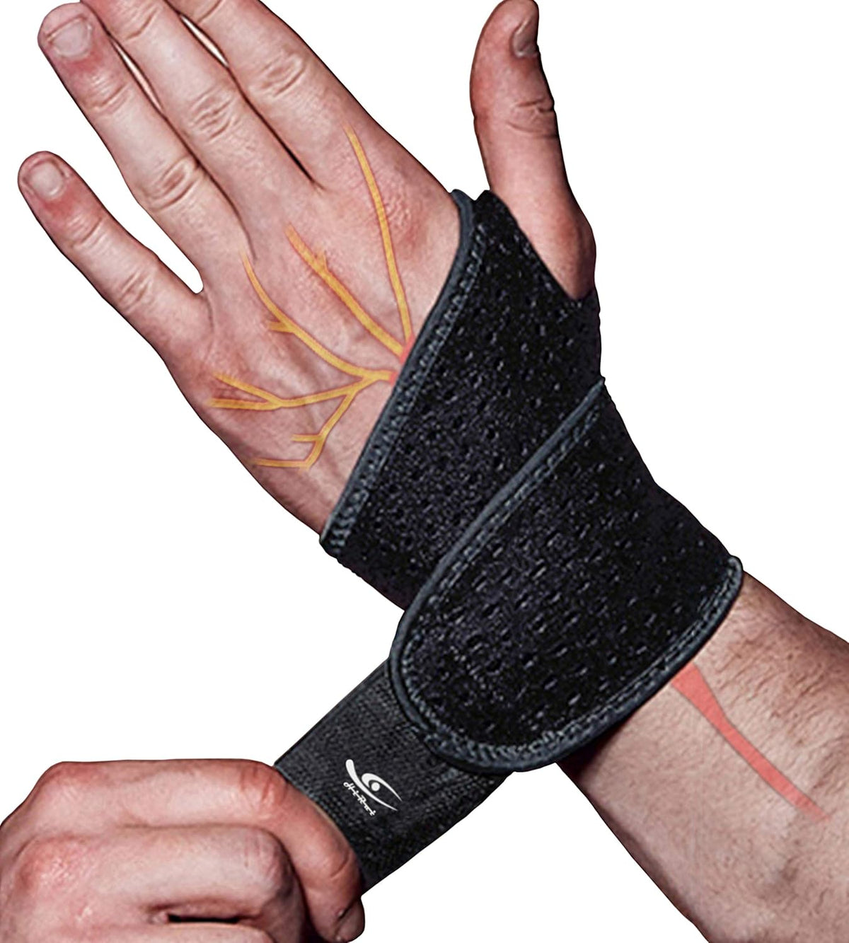 HiRui 2 Pack Wrist Compression Strap and Wrist Brace Sport Wrist Support for Fitness, Weightlifting, Tendonitis, Carpal Tunnel Arthritis, Pain