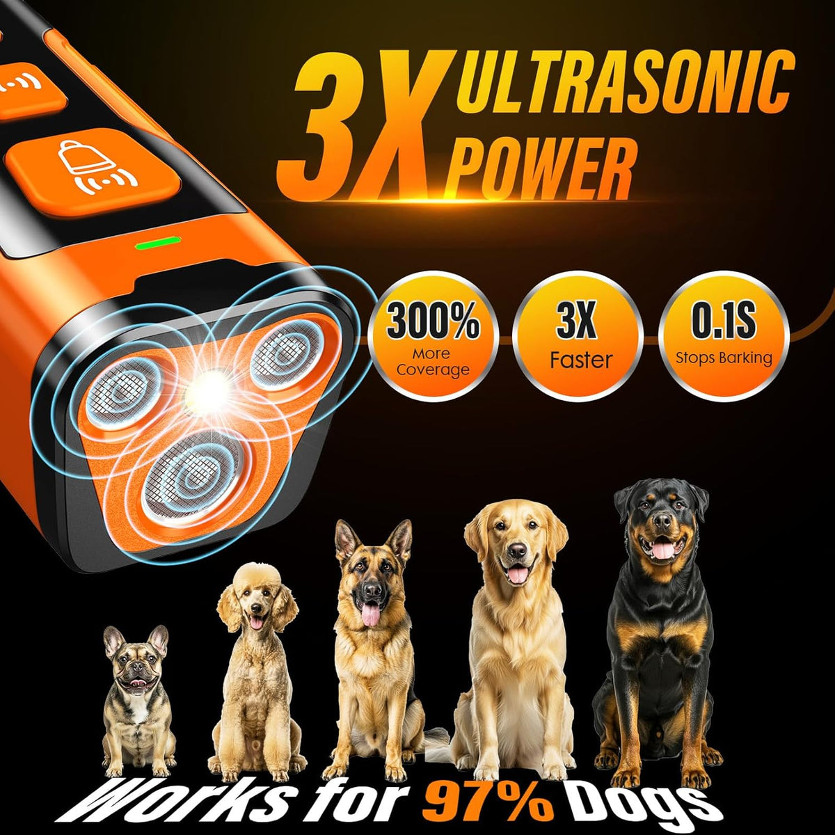 Dog Bark Deterrent Device, 3X Ultrasonic Anti Barking, 6 Training Modes 23 FT Range Barks No More Indoors Outdoors Behavior Correct Safe & Humane