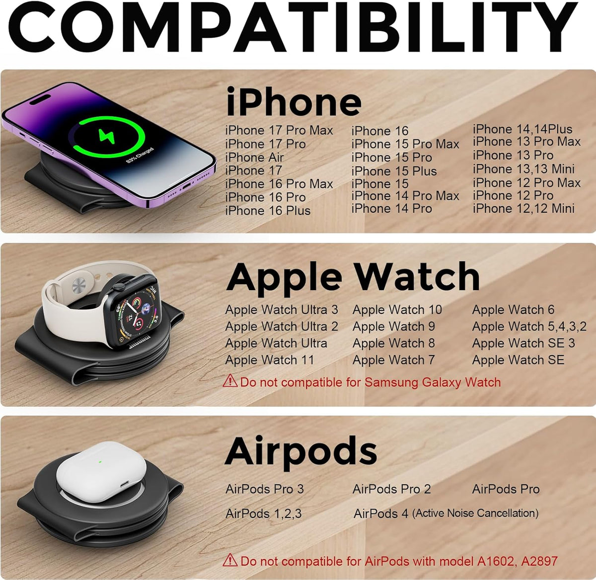 3 in 1 Charging Station for Apple Multiple Devices, Foldable Travel Wireless Charger 18W for iPhone Air 17 16 15 14 13 Pro Max Plus &Apple Watch