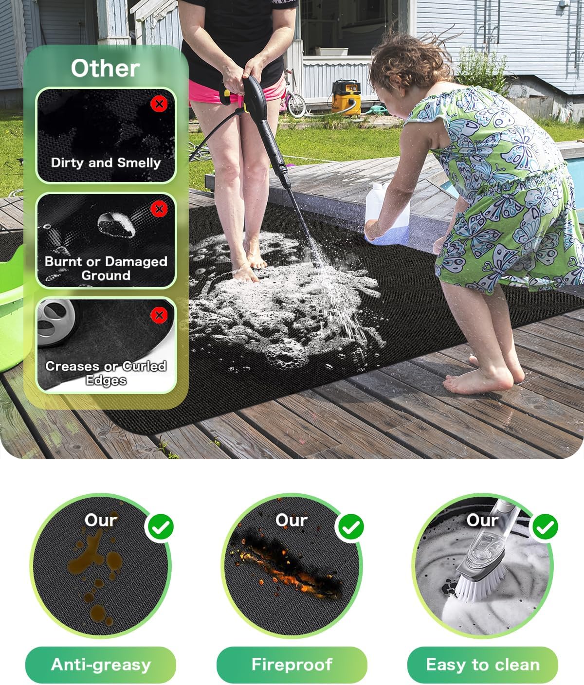 Large 76 x 52 inches Under Grill Mats for Outdoor Grill | Double-Sided Fireproof | Waterproof | Oil-Proof | Easy to Clean | Indoor Fireplace/Fire Pit