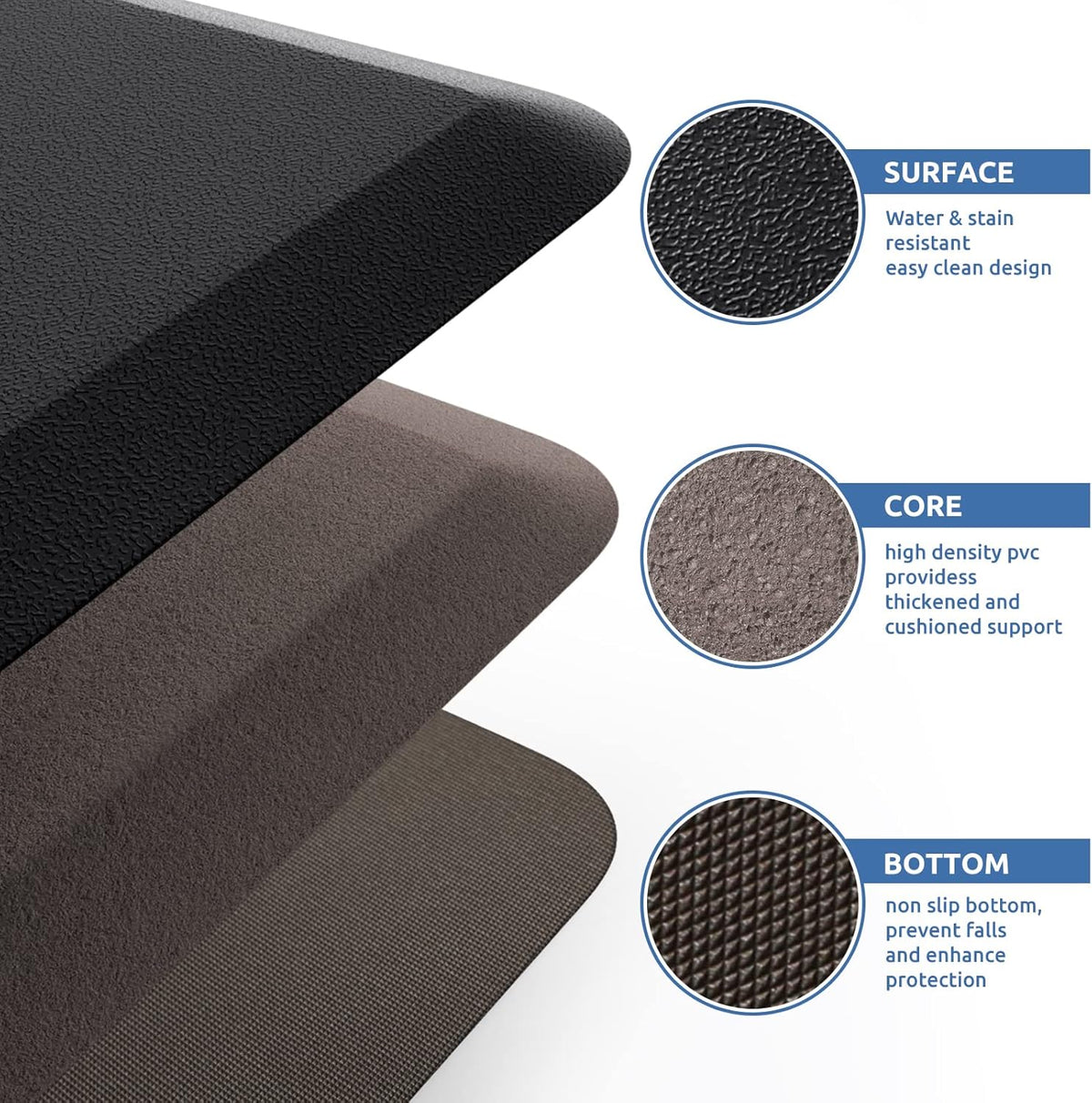 KitchenClouds Kitchen Mat Cushioned Anti Fatigue Rug 17.3"x28" Waterproof, Non Slip, Standing and Comfort Desk/Floor Mats for House Sink Office