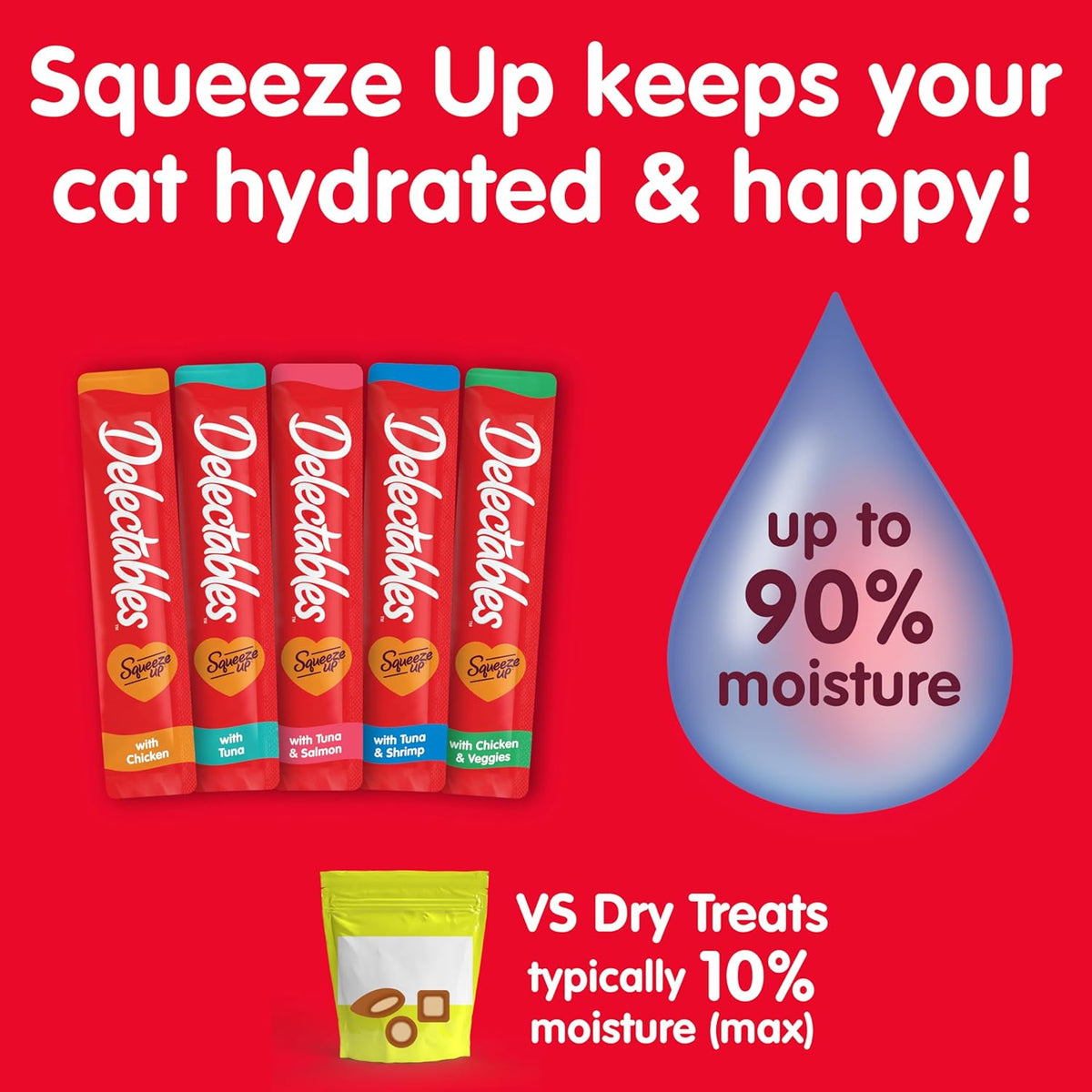 Delectables Squeeze Up Catnip Variety Pack, Creamy Squeezable Puree, Lickable Wet Cat Treats, Grain Free, No Added Fillers, No by-Products, No Added