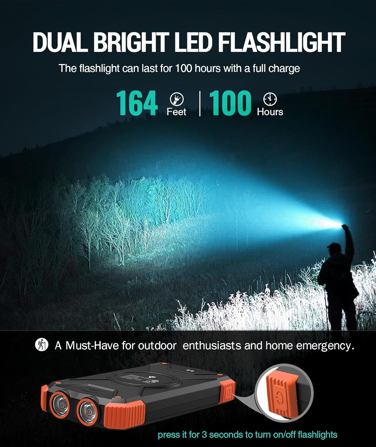BLAVOR Solar Charger Power Bank 10,000mAh, Portable Wireless Charger, 20W Fast Charging External Battery Pack with USB C for Cell Phones, Solar Panel