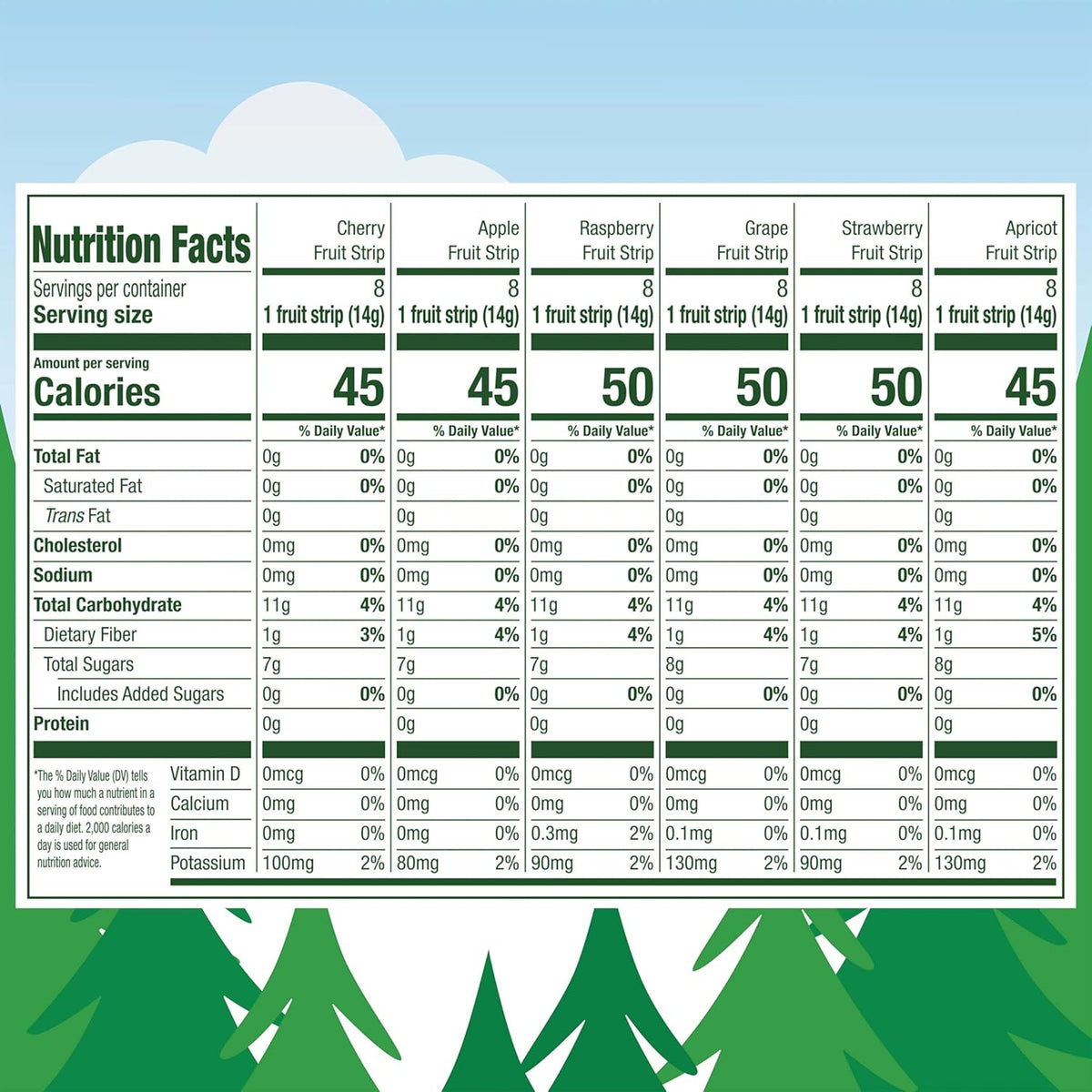 Black Forest, Stretch Island, Fruit Strips, Cherry, Apple, Raspberry, Grape, Strawberry, and Apricot, Zero Grams Added Sugar Non-GMO, 48 ct