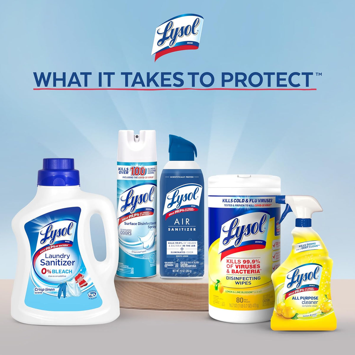 Lysol Disinfecting Wipes Bundle, Home Apartment Dorm Room Essentials and Cleaning Supplies, All Purpose Cleaner, Multi-surface Cleaning Wipes, Lemon