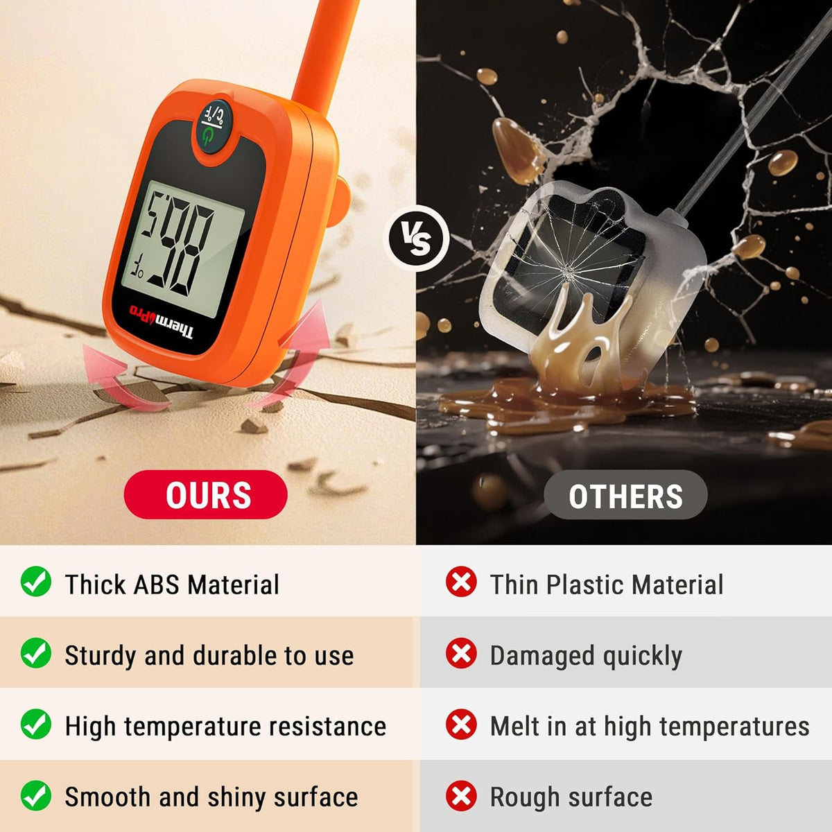 ThermoPro TP509 Candy Thermometer with Pot Clip, 10" Long Probe Instant Read Meat Food Thermometer with LCD, Cooking Oil Thermometer Deep Frying