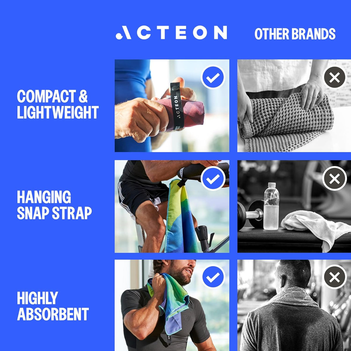 Acteon Microfiber Gym Towels 5 Pack, Quick Dry Silver ION Odor-Free Sweat Towel, Super Absorbent Fast Drying for Men & Women, Workout, Yoga, Running