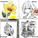 Muchcute Micro Fineliner Drawing Art Pens: 12 Black Fine Line Waterproof Ink Set Artist Supplies Archival Inking Markers Liner Sketch Outline Anime