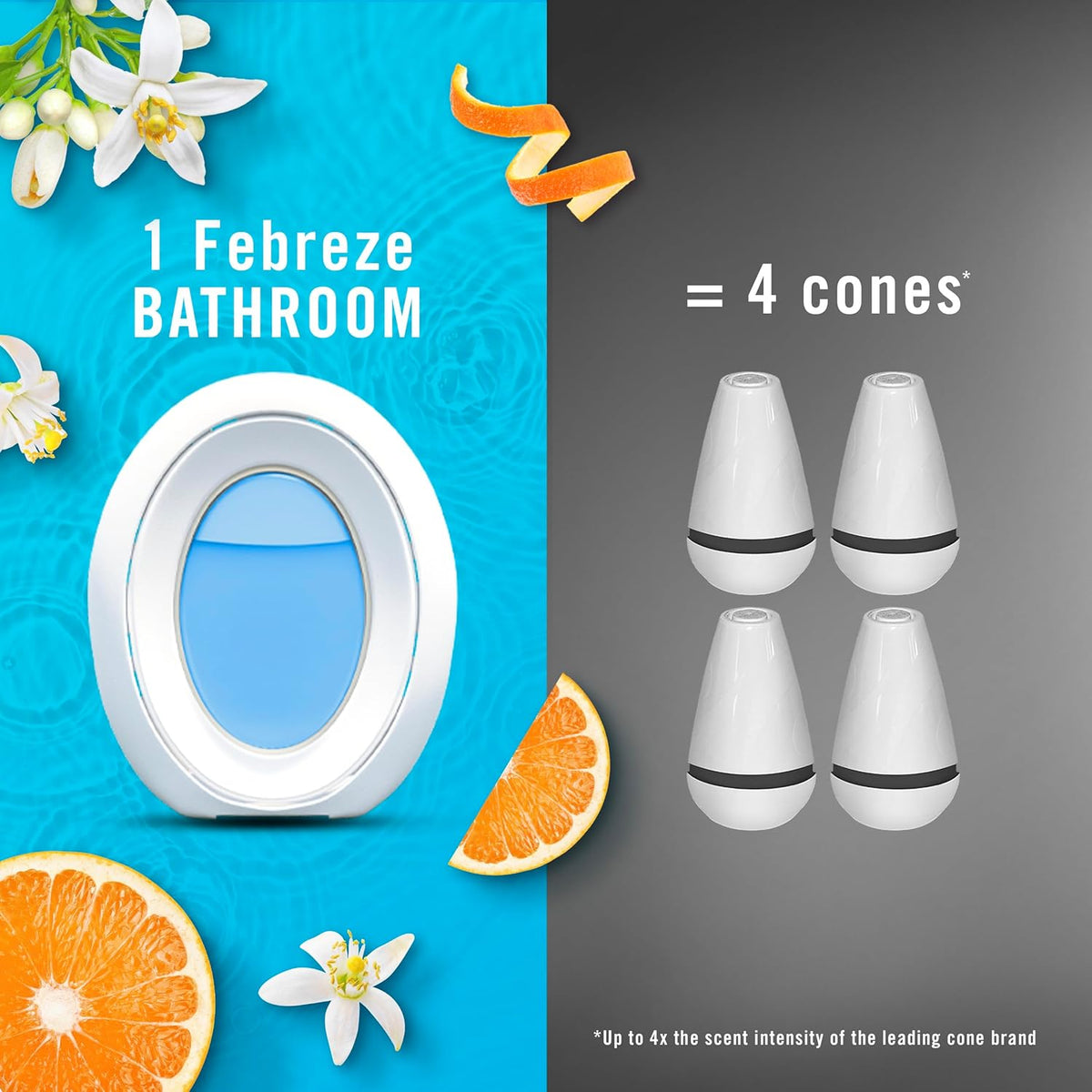 Febreze Bathroom Air Freshener, Odor-Fighting, Plug In Alternative, Air Fresheners for Home, Bathroom, & Kitchen, Closet Air Fresheners, Pet & Litter