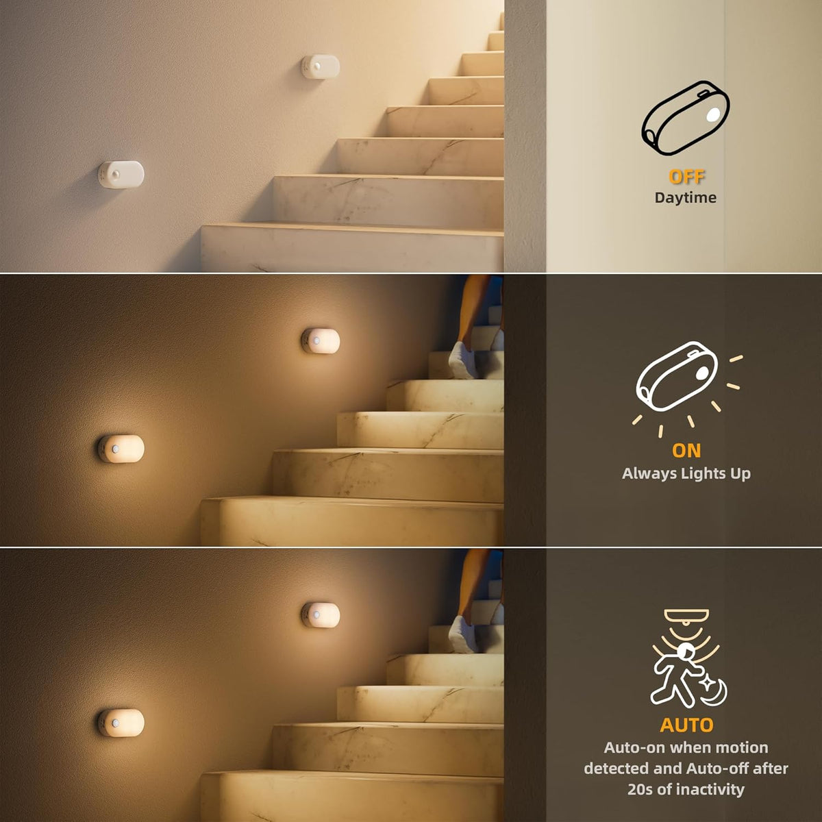 Lyridz Rechargeable Battery Night Light with Motion Sensor, Portable Mini Warm White LED Stick-on Closet Light, Adjustable Brightness for Bathroom