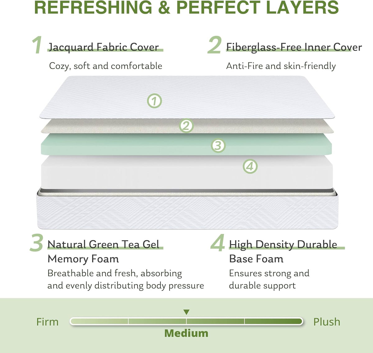 EGOHOME Full Size Memory Foam Mattress, 8 Inch Bed Mattress in A Box with Cooling Green Tea Gel, Pressure Relief with Medium Firm Support