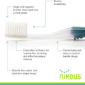 Nimbus Extra Soft Toothbrushes (Compact Size Head) Periodontist Design Tapered Bristles for Sensitive Teeth and Receding Gums, Individually Wrapped