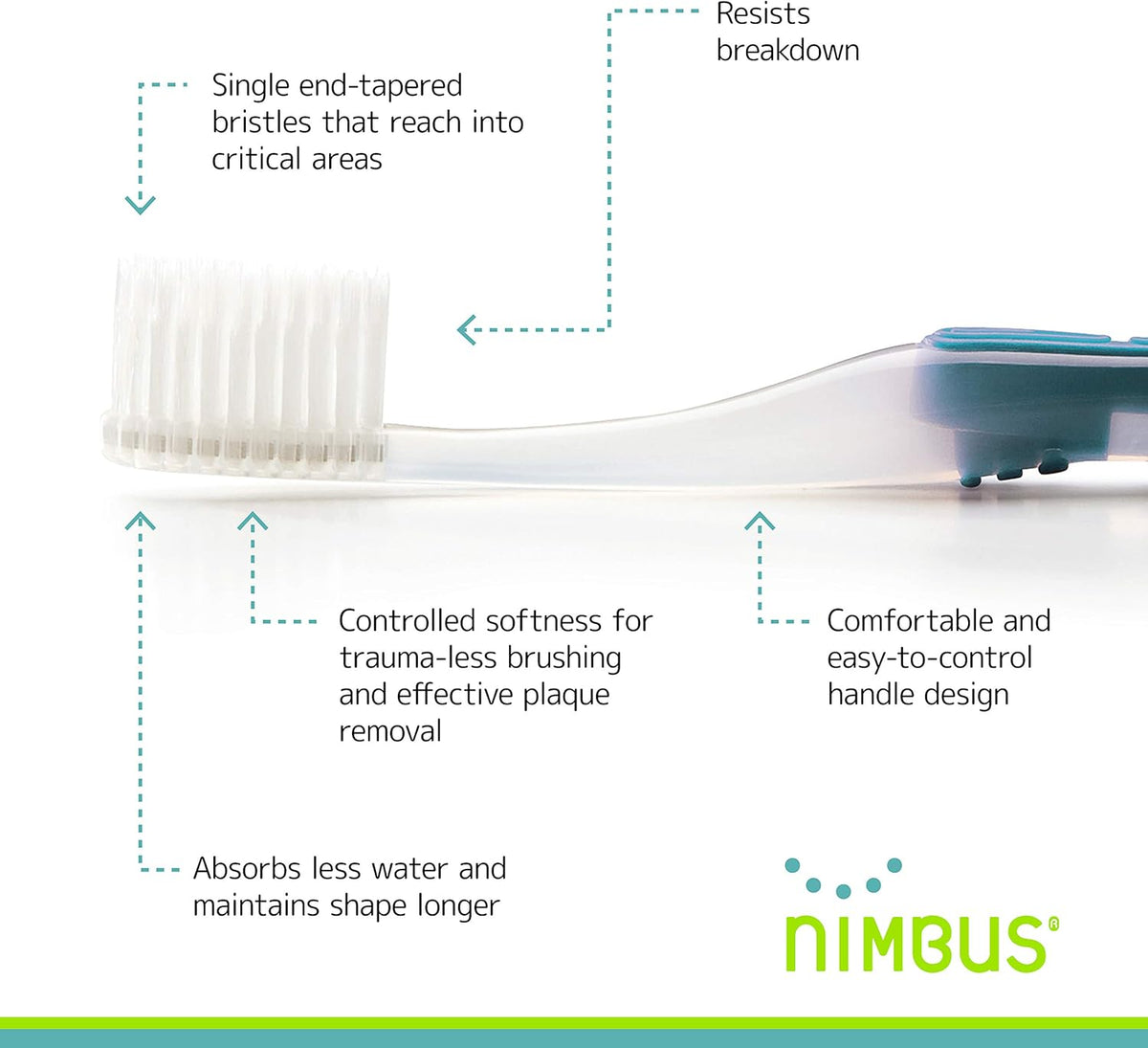 Nimbus Extra Soft Toothbrushes (Compact Size Head) Periodontist Design Tapered Bristles for Sensitive Teeth and Receding Gums, Individually Wrapped