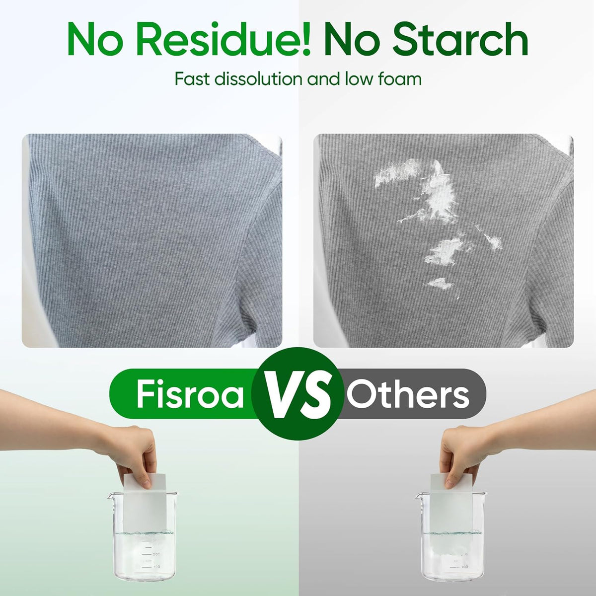 Travel Laundry Detergent Sheets Fisroa 300 Loads Eco-friendly Washing Detergent Sheets Plastic-Free Washer Sheets, Fresh Linen Scent Liquidless