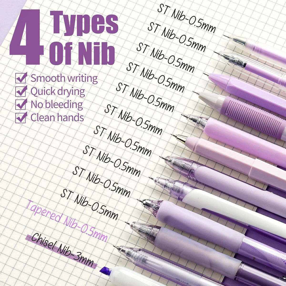 Four Candies Lavender Series Gel Pens, Black & Purple Ink Writing Pens with 0.5 mm Smooth Fine Point, School Office Stationery Supplies Desk