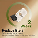 PETLIBRO Replacement Filters for Dockstream Cat Water Fountain PLWF005 PLWF115 PLWF105, 4 Months Set of Replacement Filters for Ultra Quiet Pet Water