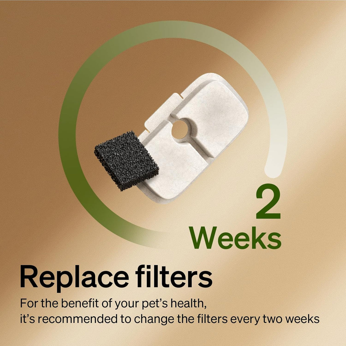 PETLIBRO Replacement Filters for Dockstream Cat Water Fountain PLWF005 PLWF115 PLWF105, 4 Months Set of Replacement Filters for Ultra Quiet Pet Water